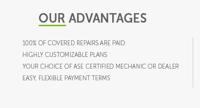 insurance for car parts